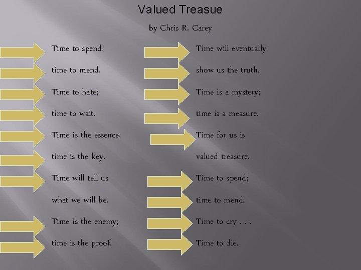 Valued Treasue by Chris R. Carey Time to spend; Time will eventually time to Valued Treasue by Chris R. Carey Time to spend; Time will eventually time to