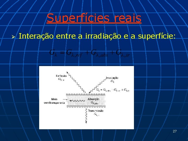 Superfícies reais Ø Interação entre a irradiação e a superfície: 27 