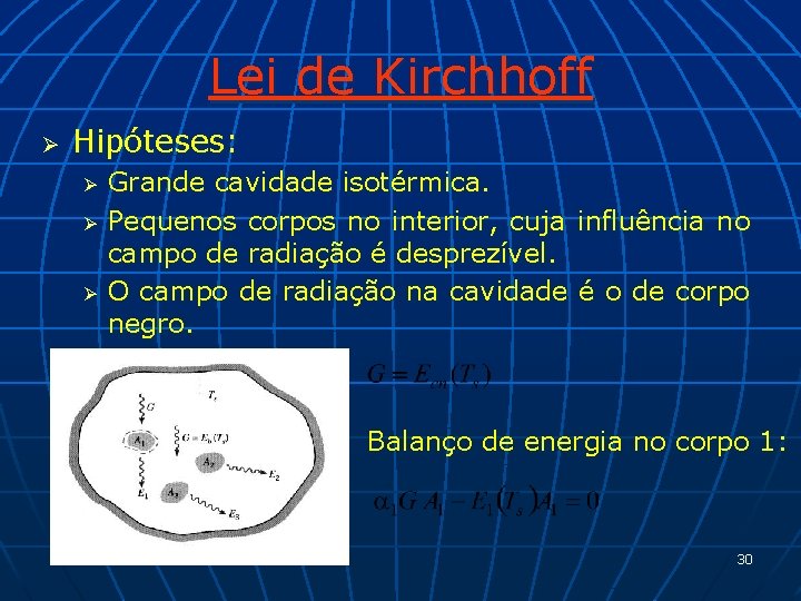 Lei de Kirchhoff Ø Hipóteses: Ø Ø Ø Grande cavidade isotérmica. Pequenos corpos no