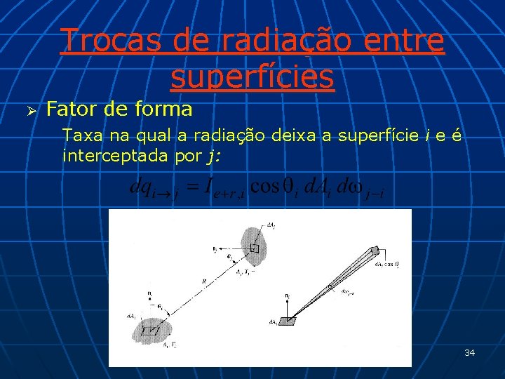 Trocas de radiação entre superfícies Ø Fator de forma Taxa na qual a radiação