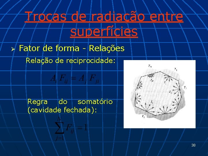 Trocas de radiação entre superfícies Ø Fator de forma - Relações Relação de reciprocidade: