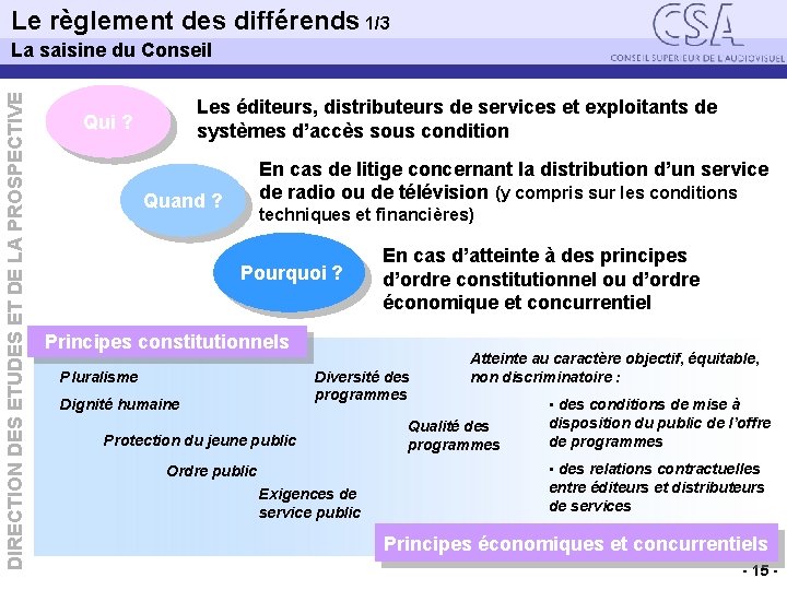 Le règlement des différends 1/3 La saisine du Conseil DIRECTION DES ETUDES ET DE