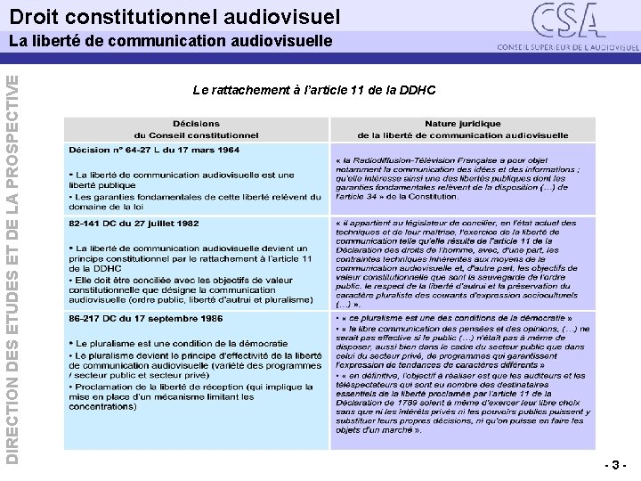 Droit constitutionnel audiovisuel La liberté de communication audiovisuelle DIRECTION DES ETUDES ET DE LA