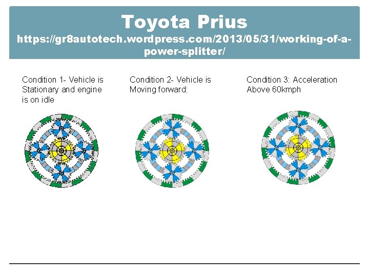 Toyota Prius https: //gr 8 autotech. wordpress. com/2013/05/31/working-of-apower-splitter/ Condition 1 - Vehicle is Stationary