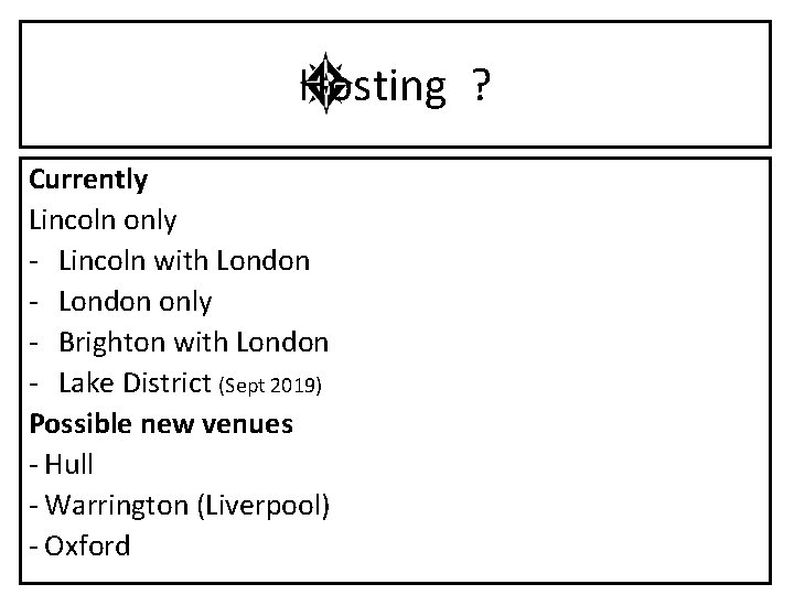 Hosting ? Currently Lincoln only - Lincoln with London - London only - Brighton