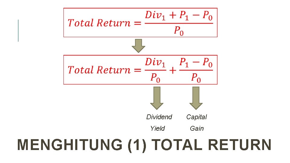  Dividend Capital Yield Gain MENGHITUNG (1) TOTAL RETURN 