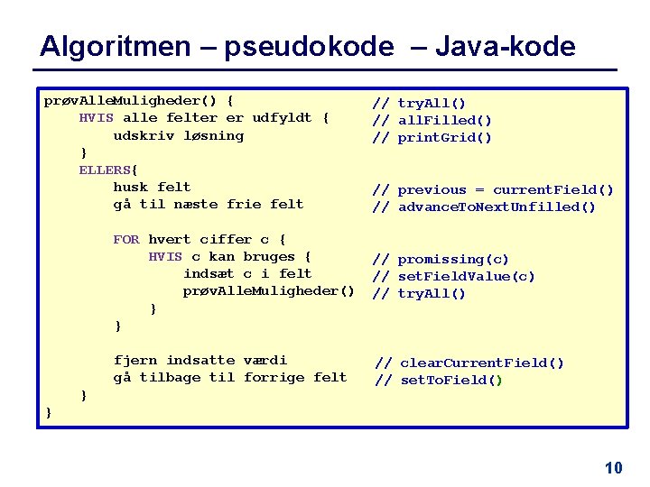 Algoritmen – pseudokode – Java-kode prøv. Alle. Muligheder() { HVIS alle felter er udfyldt