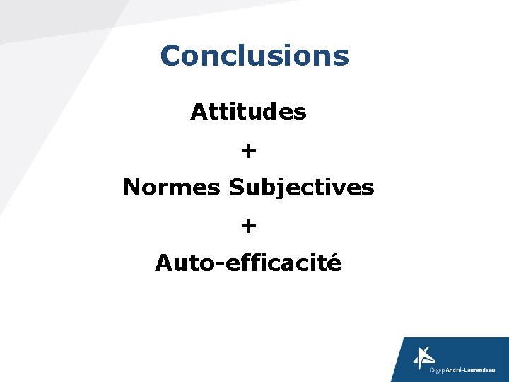 Conclusions Attitudes + Normes Subjectives + Auto-efficacité Conclusions Attitudes + Normes Subjectives + Auto-efficacité