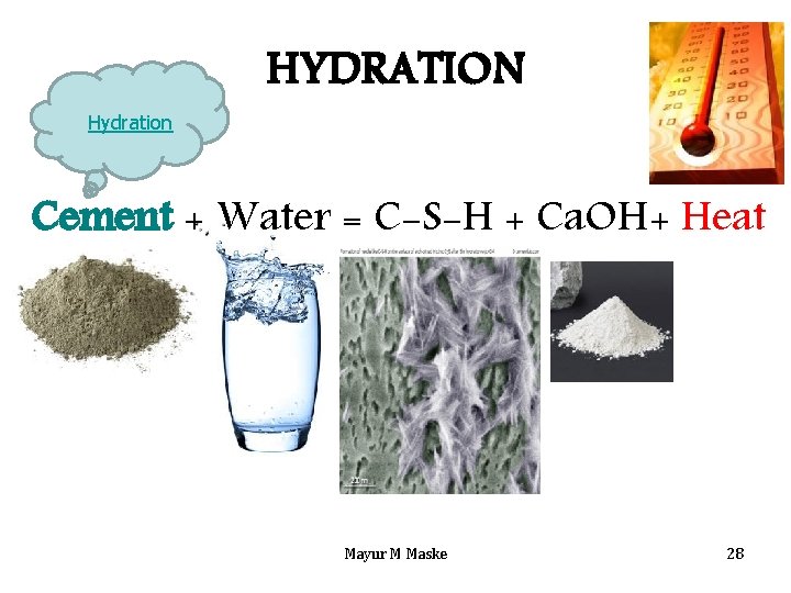 HYDRATION Hydration Cement + Water = C-S-H + Ca. OH+ Heat Mayur M Maske