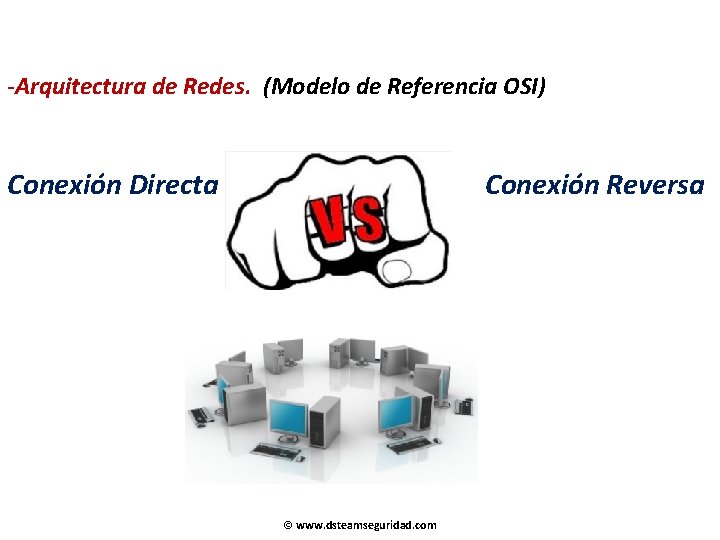 -Arquitectura de Redes. (Modelo de Referencia OSI) Conexión Directa Conexión Reversa © www. dsteamseguridad.