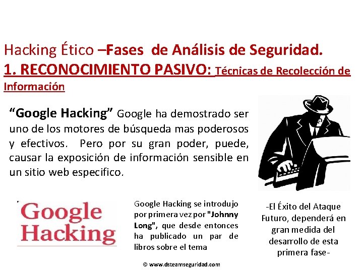 Hacking Ético –Fases de Análisis de Seguridad. 1. RECONOCIMIENTO PASIVO: Técnicas de Recolección de