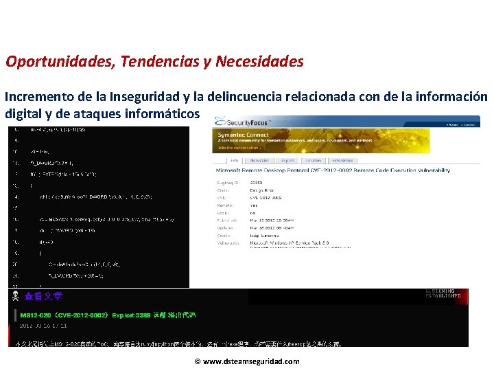 Oportunidades, Tendencias y Necesidades Incremento de la Inseguridad y la delincuencia relacionada con de
