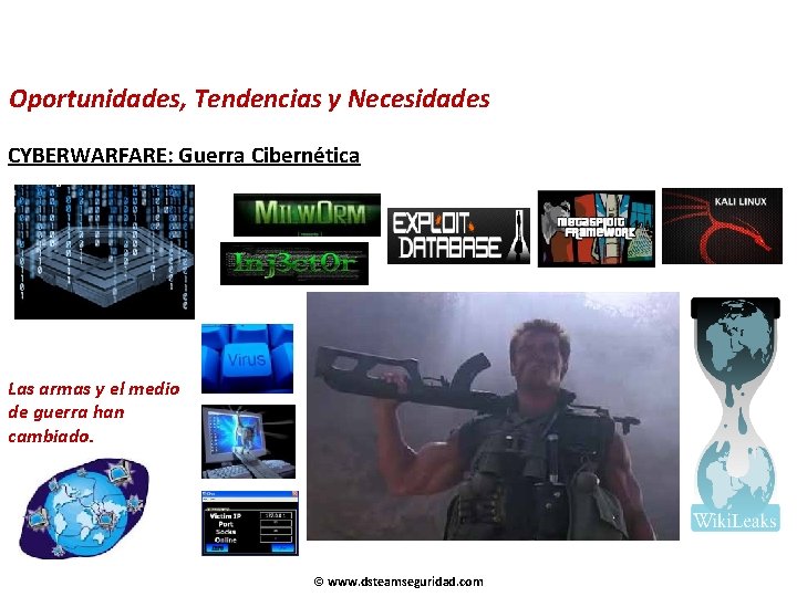 Oportunidades, Tendencias y Necesidades CYBERWARFARE: Guerra Cibernética Las armas y el medio de guerra