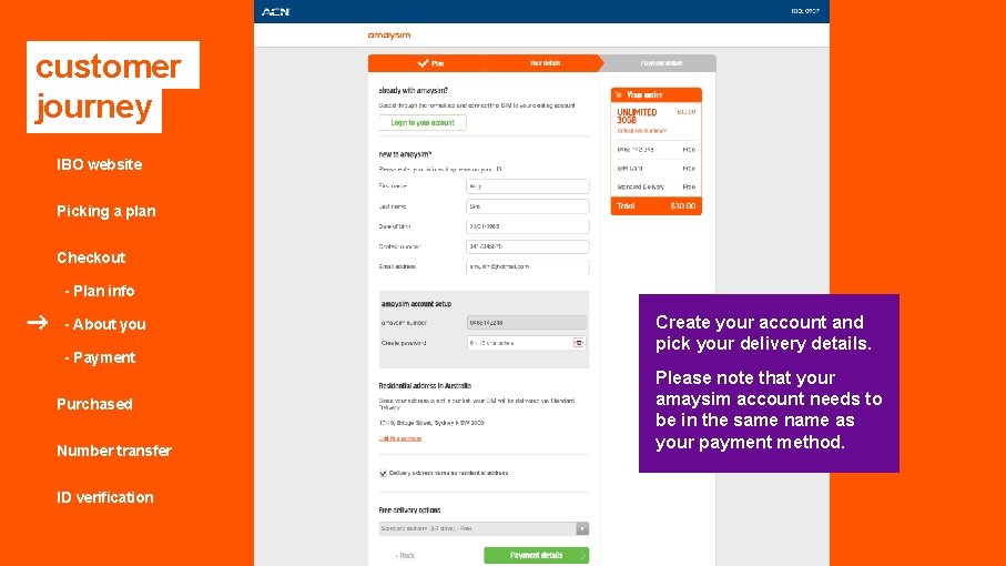 customer journey IBO website Picking a plan Checkout - Plan info - About you