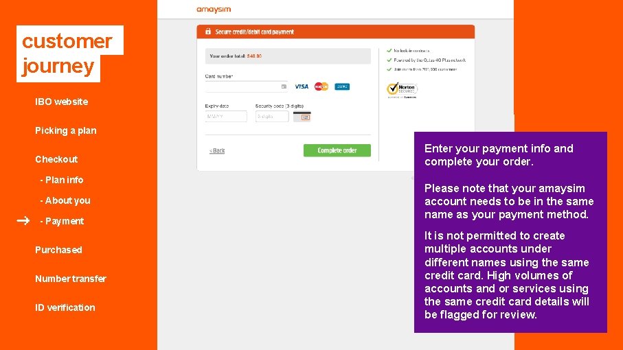 customer journey IBO website Picking a plan Checkout - Plan info - About you