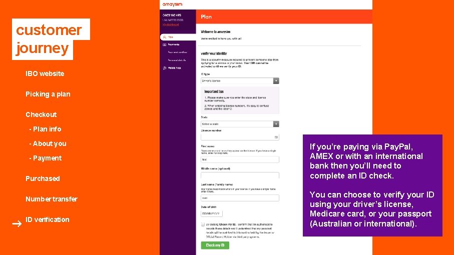 Need screenshot customer journey IBO website Picking a plan Checkout - Plan info -