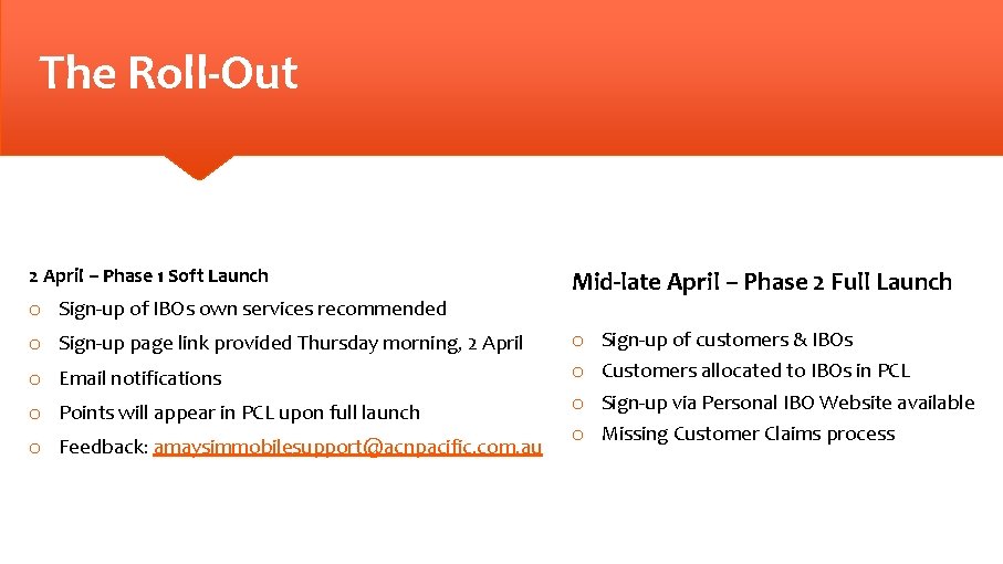 The Roll-Out 2 April – Phase 1 Soft Launch o Sign-up of IBOs own