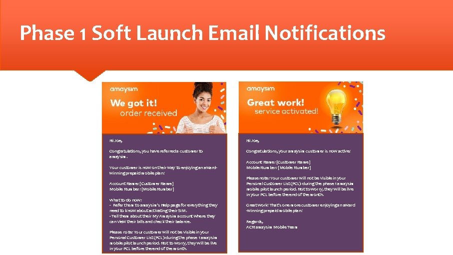 Phase 1 Soft Launch Email Notifications Hi Joe, Congratulations, you have referred a customer