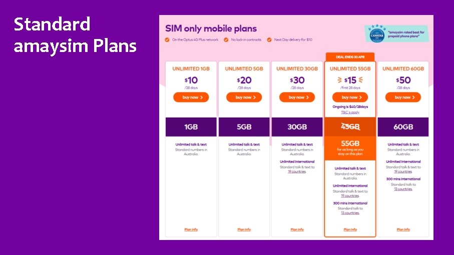 Standard amaysim Plans 