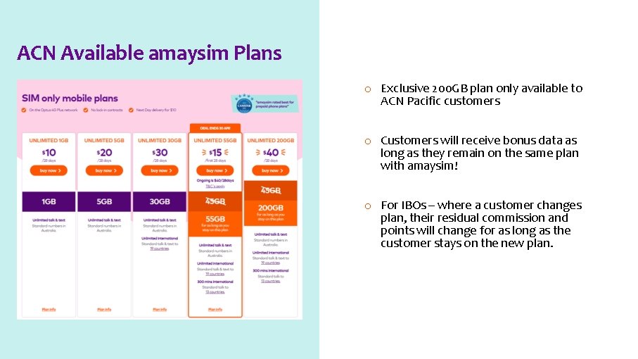 ACN Available amaysim Plans o Exclusive 200 GB plan only available to ACN Pacific