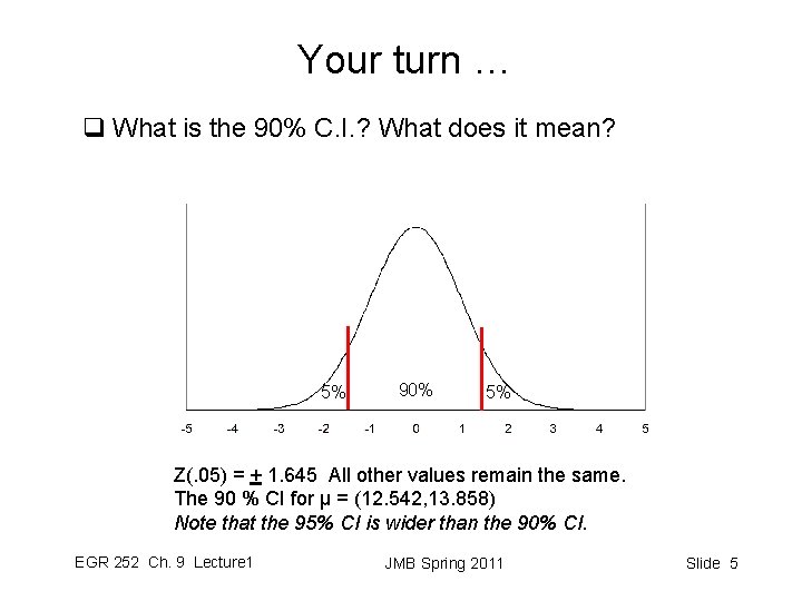 Your turn … q What is the 90% C. I. ? What does it