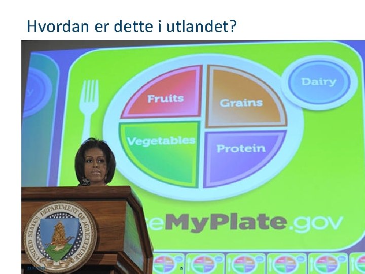 Hvordan er dette i utlandet? 23. 02. 2021 25 