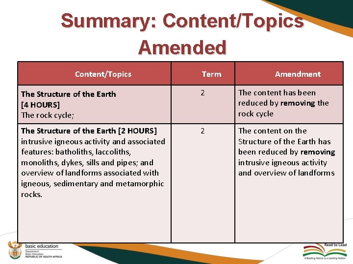 Summary: Content/Topics Amended Content/Topics Term Amendment The Structure of the Earth [4 HOURS] The