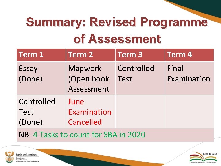 Summary: Revised Programme of Assessment Term 1 Essay (Done) Term 2 Term 3 Mapwork Summary: Revised Programme of Assessment Term 1 Essay (Done) Term 2 Term 3 Mapwork