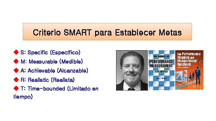 Criterio SMART para Establecer Metas ◆ S: Specific (Específico) ◆ M: Measurable (Medible) ◆