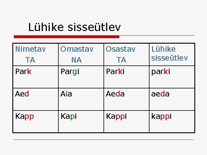 Lühike sisseütlev Nimetav TA Omastav NA Osastav TA Lühike sisseütlev Park Pargi Parki parki