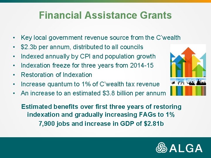 Financial Assistance Grants • • Key local government revenue source from the C’wealth $2.