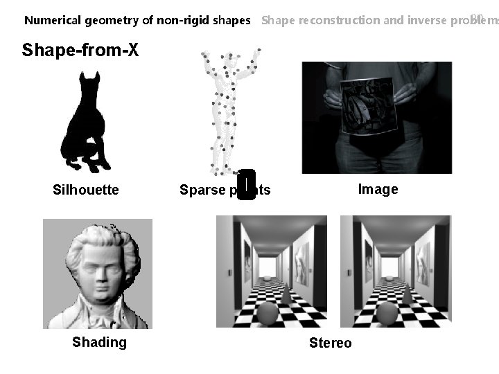 20 Numerical geometry of non-rigid shapes Shape reconstruction and inverse problems Shape-from-X Silhouette Shading