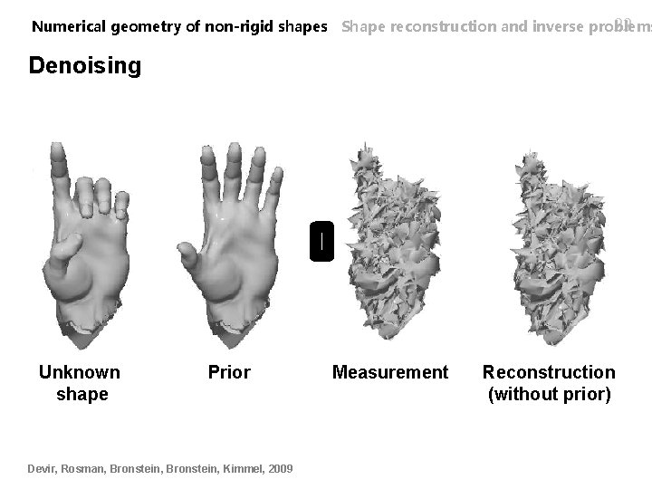 22 Numerical geometry of non-rigid shapes Shape reconstruction and inverse problems Denoising Unknown shape