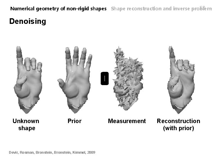 23 Numerical geometry of non-rigid shapes Shape reconstruction and inverse problems Denoising Unknown shape