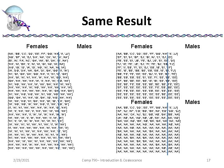 Same Result Females ['AA', 'BB', 'CC', 'DD', 'EE', 'FF', 'GG', 'HH', 'II', 'JJ'] ['AG',