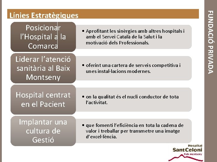  • Aprofitant les sinèrgies amb altres hospitals i amb el Servei Català de