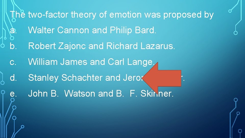 The two-factor theory of emotion was proposed by a. Walter Cannon and Philip Bard.