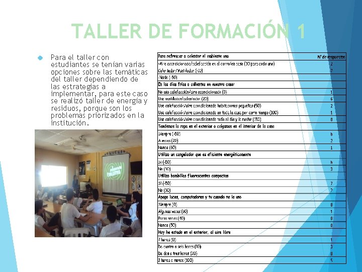 TALLER DE FORMACIÓN 1 Para el taller con estudiantes se tenían varias opciones sobre