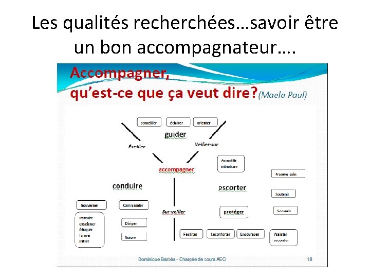 Les qualités recherchées…savoir être un bon accompagnateur…. 