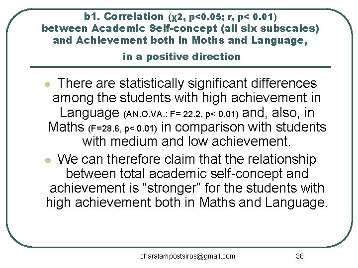 b 1. Correlation (χ2, p<0. 05; r, p< 0. 01) between Academic Self-concept (all