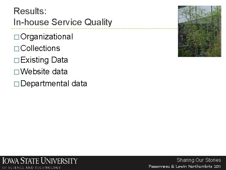 Results: In-house Service Quality � Organizational � Collections � Existing Data � Website data