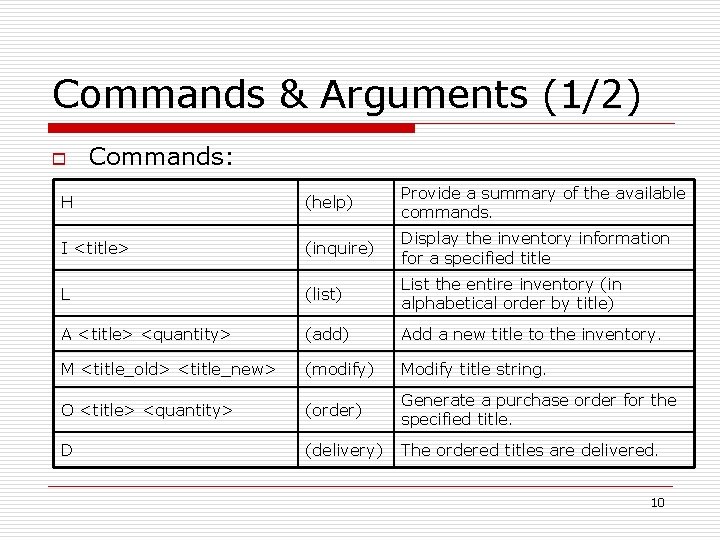 Commands & Arguments (1/2) o Commands: H (help) Provide a summary of the available Commands & Arguments (1/2) o Commands: H (help) Provide a summary of the available