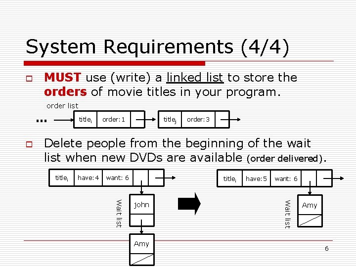 System Requirements (4/4) o MUST use (write) a linked list to store the orders System Requirements (4/4) o MUST use (write) a linked list to store the orders