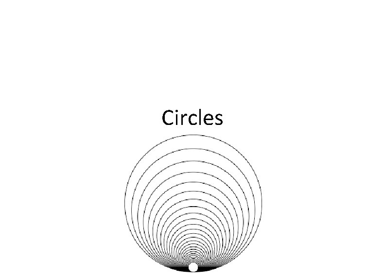 Circles 