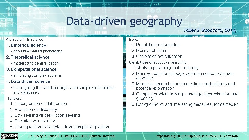 Data-driven geography Miller & Goodchild, 2014, 4 paradigms in science 1. Empirical science •