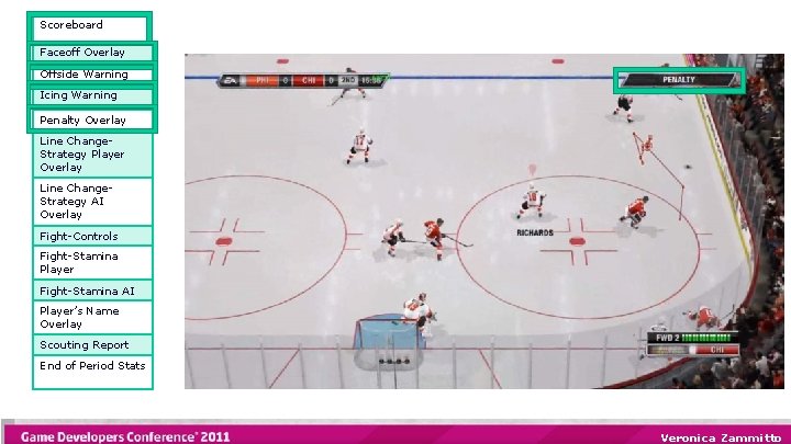 Scoreboard Faceoff Overlay Offside Warning Icing Warning Penalty Overlay Line Change. Strategy Player Overlay
