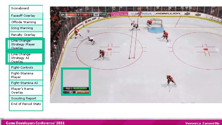 Scoreboard Faceoff Overlay Offside Warning Icing Warning Penalty Overlay Line Change. Strategy Player Overlay