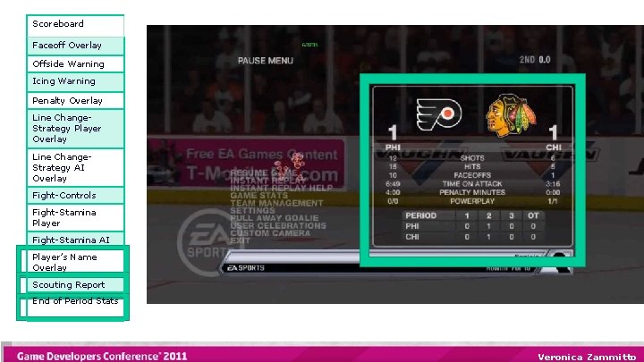 Scoreboard Faceoff Overlay Offside Warning Icing Warning Penalty Overlay Line Change. Strategy Player Overlay