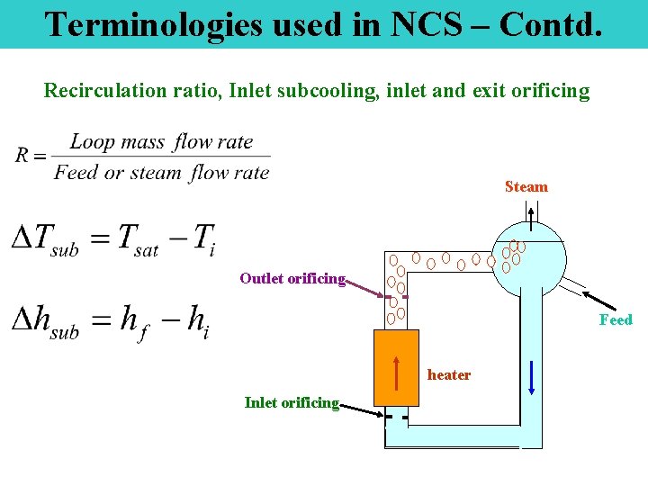 Terminologies used in NCS – Contd. Recirculation ratio, Inlet subcooling, inlet and exit orificing