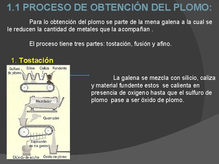 1. 1 PROCESO DE OBTENCIÓN DEL PLOMO: Para lo obtención del plomo se parte